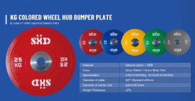 Colored Wheel Hub Bumper Plate