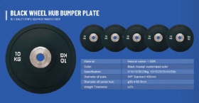 Black Wheel Hub Bumper Plate