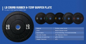 Crumb Rubber H-Temp Bumper Plate